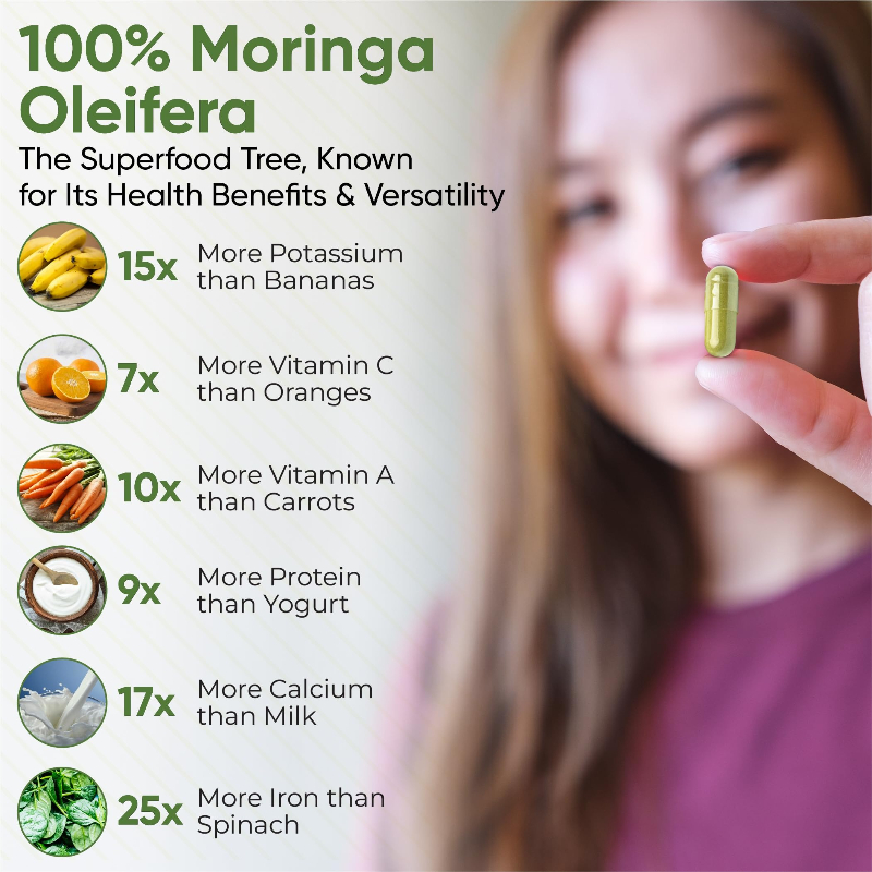 Natuurlijke Moringa-capsules - - Moringa Leaf Powder recensie en prijs
